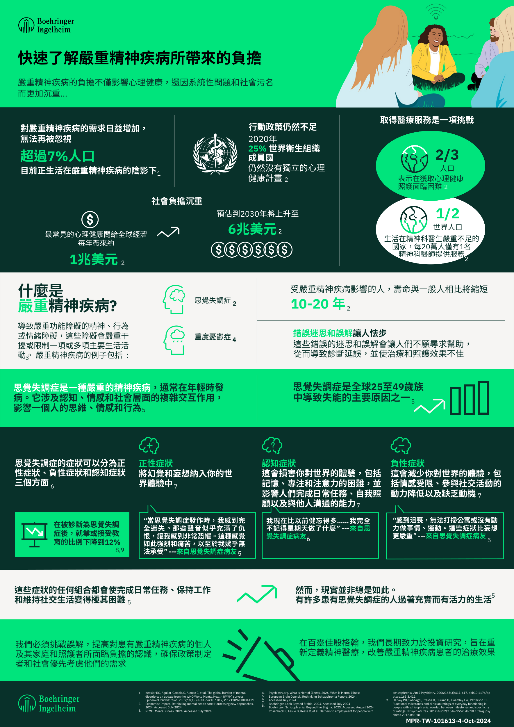 韌性與重生：思覺失調症病友的勇敢旅程| Boehringer Ingelheim TW