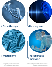 Research Beyond Borders