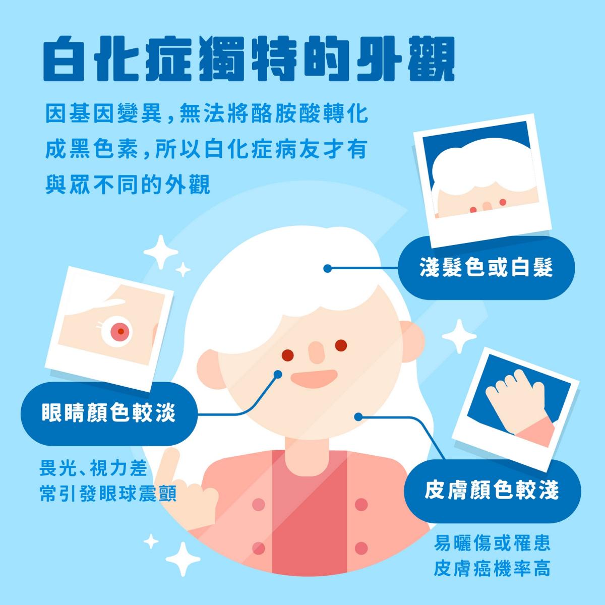 中国AI模拟人类从婴儿到老人过程。, image size:1200x1200