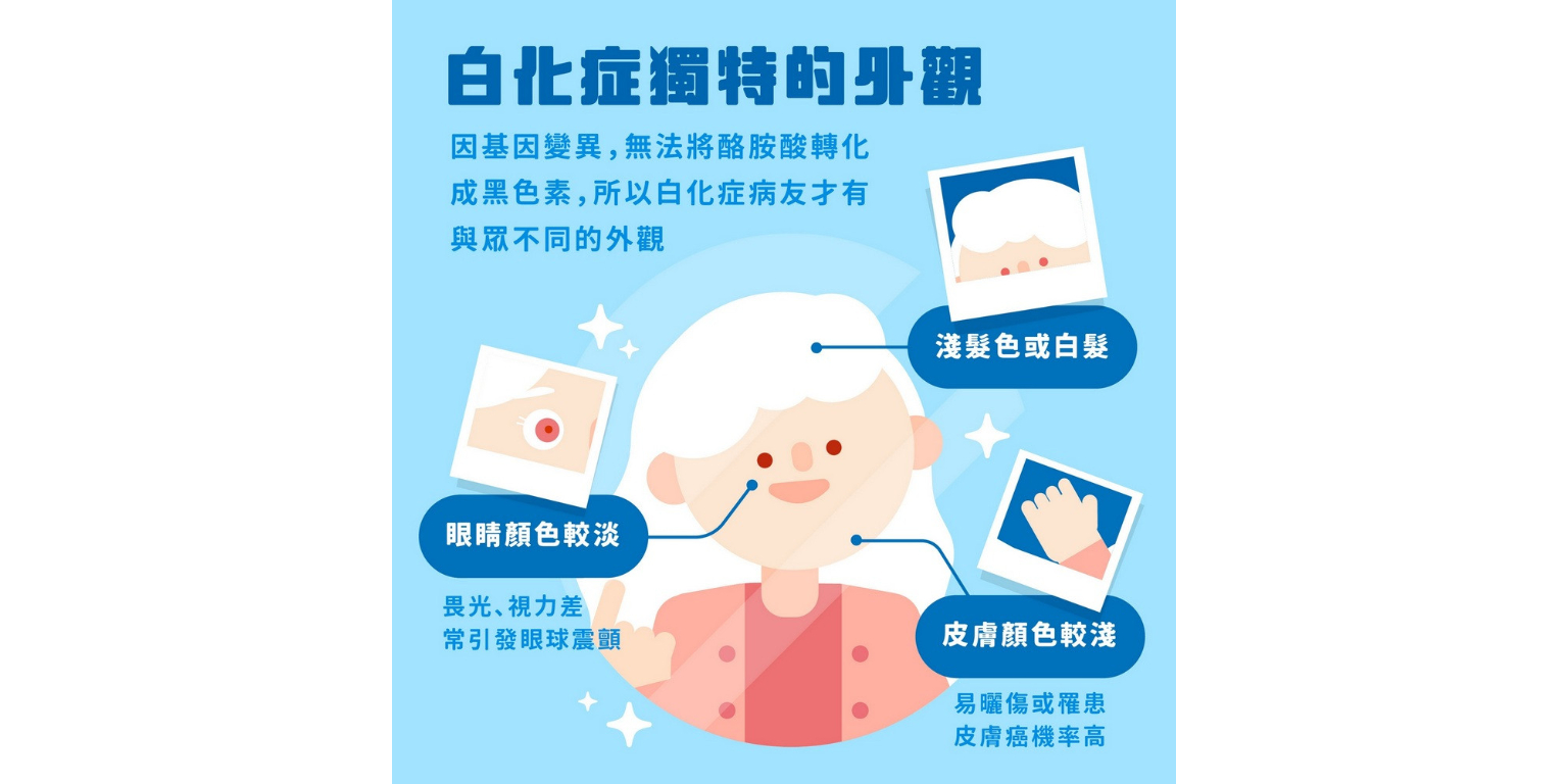 保護孩子眼睛，7大類護眼食物- 阿包醫生診療育兒故事, image size:1536x768